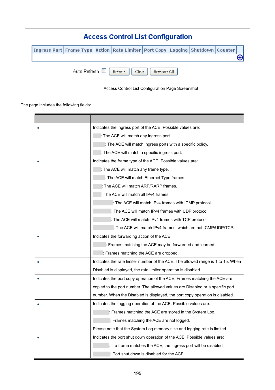 PLANET MGSW-24160F User Manual | Page 195 / 523