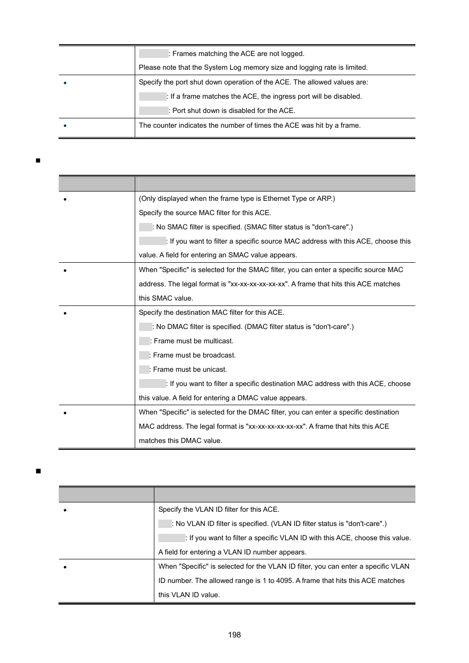 PLANET MGSW-24160F User Manual | Page 198 / 523