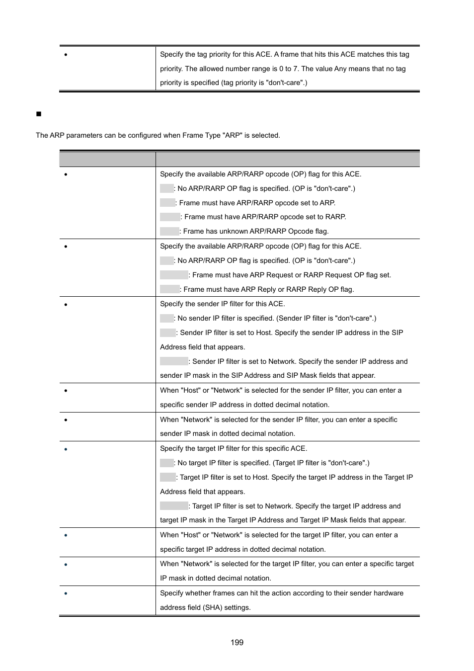 PLANET MGSW-24160F User Manual | Page 199 / 523