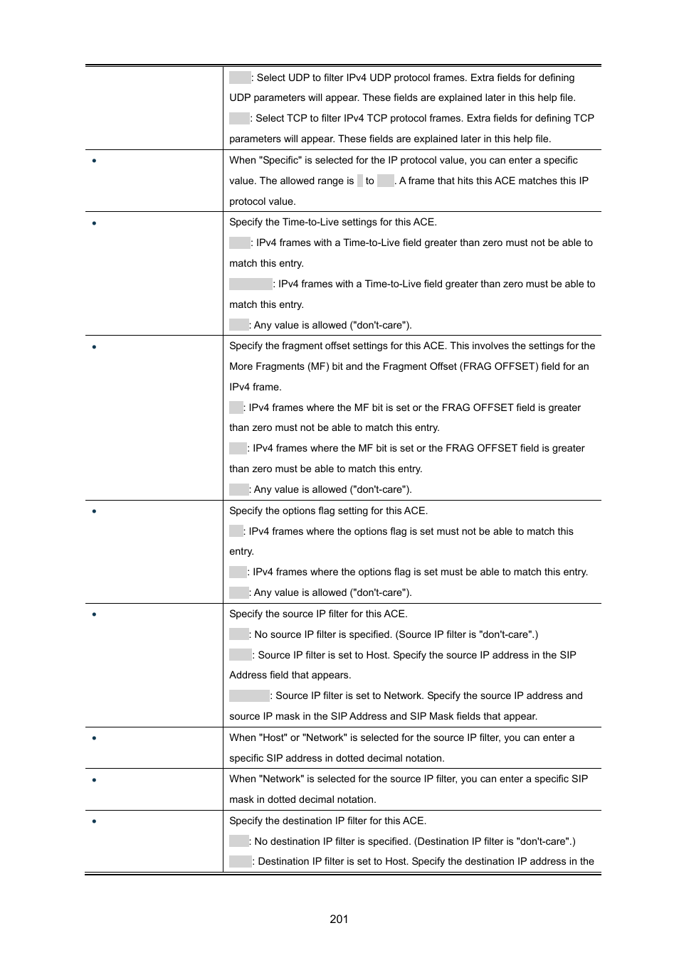 PLANET MGSW-24160F User Manual | Page 201 / 523