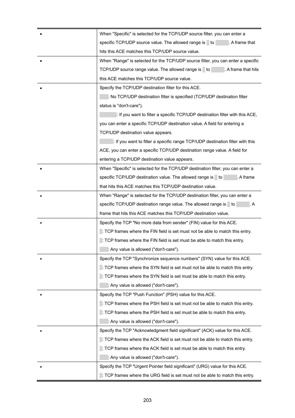 4 acl ports configuration | PLANET MGSW-24160F User Manual | Page 203 / 523