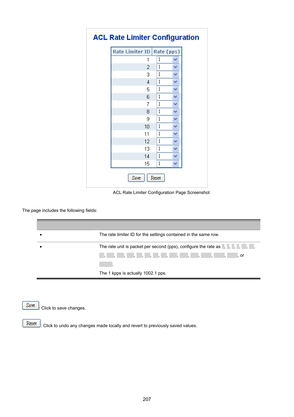 PLANET MGSW-24160F User Manual | Page 207 / 523