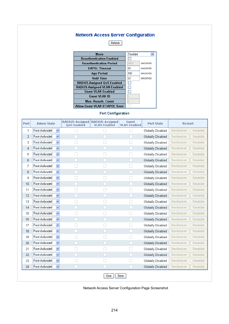 PLANET MGSW-24160F User Manual | Page 214 / 523
