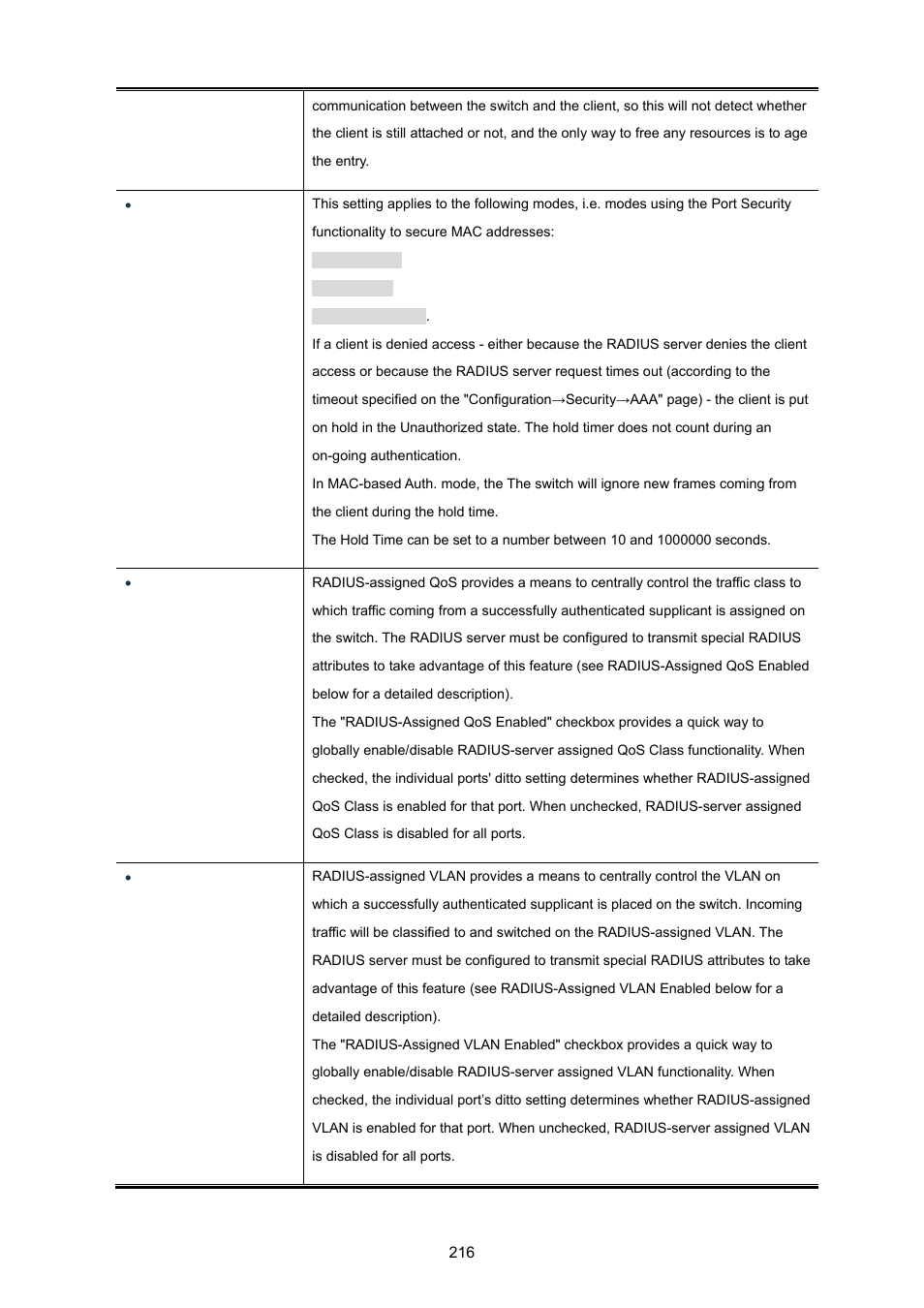 PLANET MGSW-24160F User Manual | Page 216 / 523
