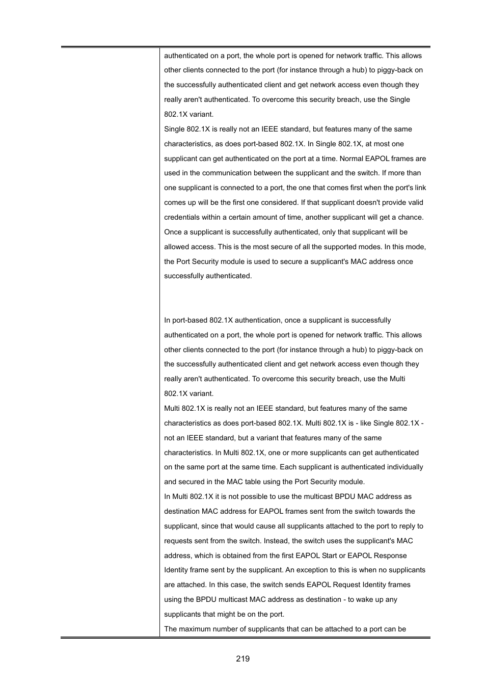 PLANET MGSW-24160F User Manual | Page 219 / 523