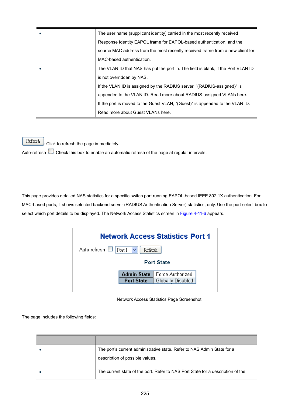 5 network access statistics | PLANET MGSW-24160F User Manual | Page 225 / 523