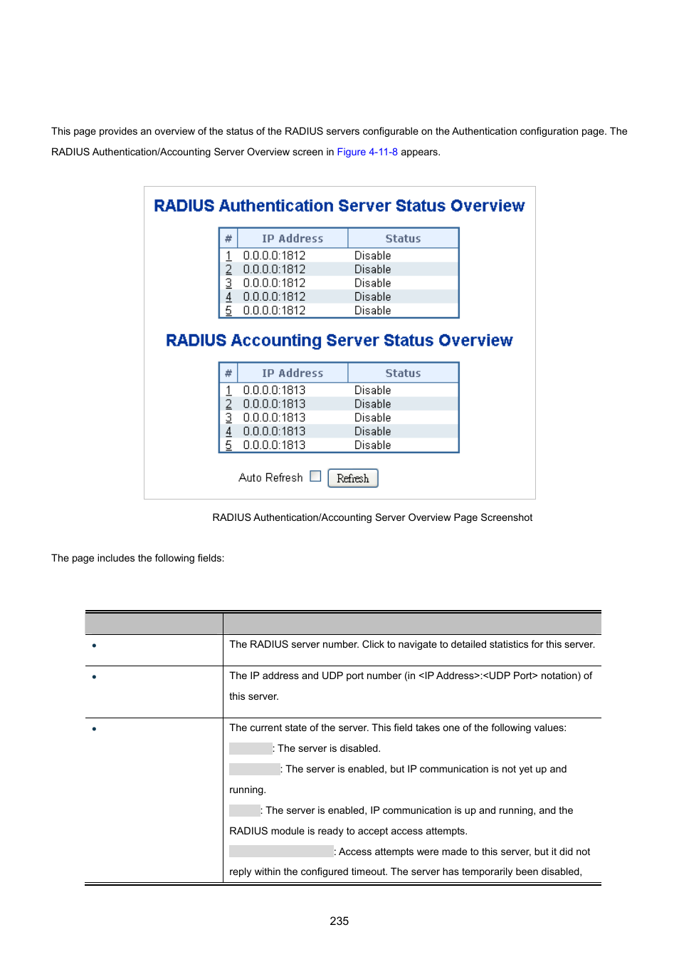 7 radius overview | PLANET MGSW-24160F User Manual | Page 235 / 523
