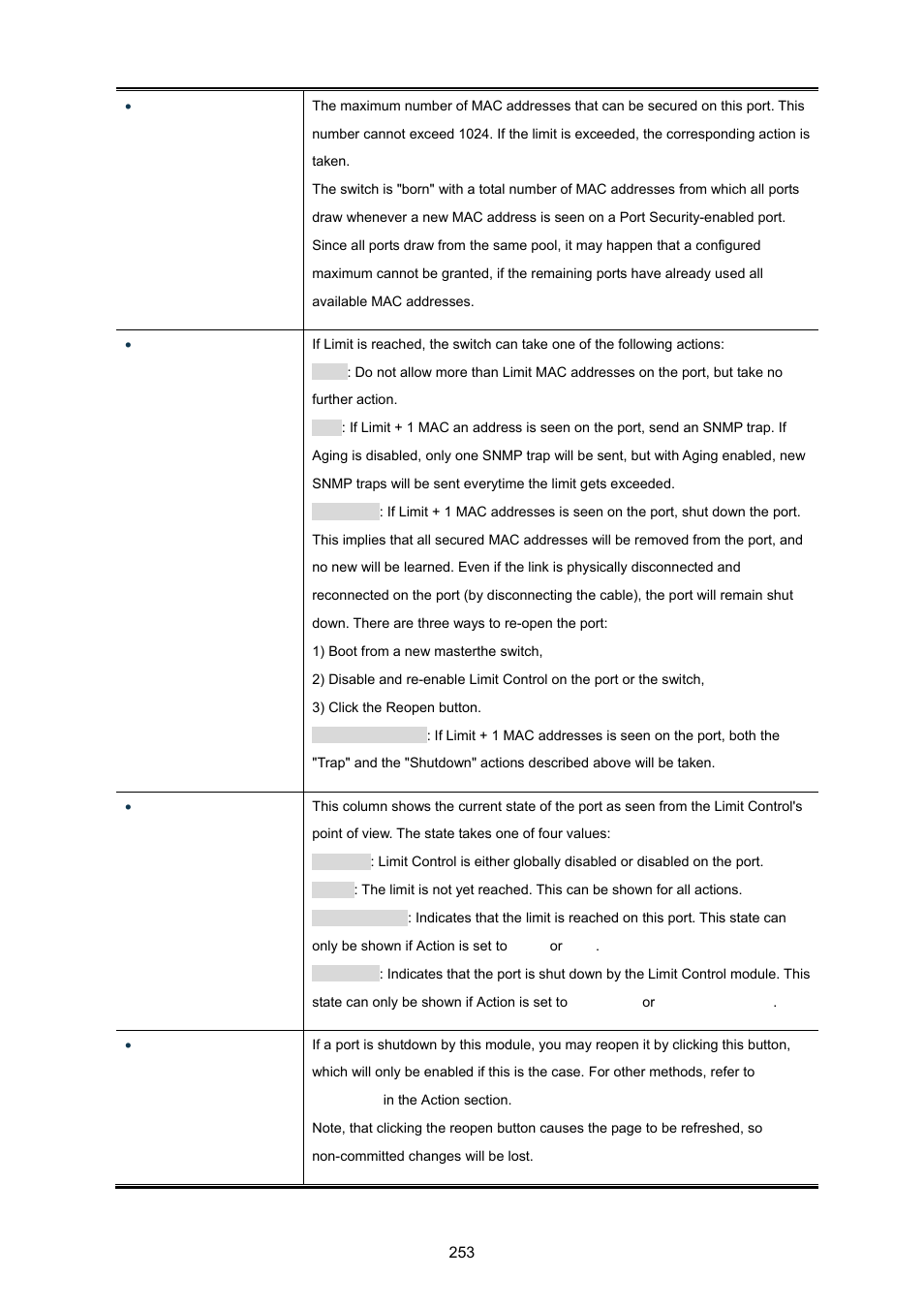 PLANET MGSW-24160F User Manual | Page 253 / 523