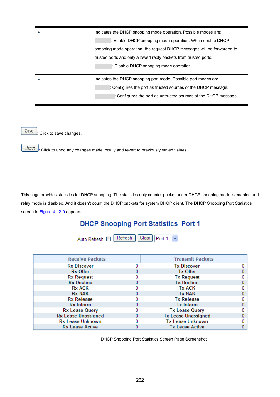 9 dhcp snooping statistics | PLANET MGSW-24160F User Manual | Page 262 / 523
