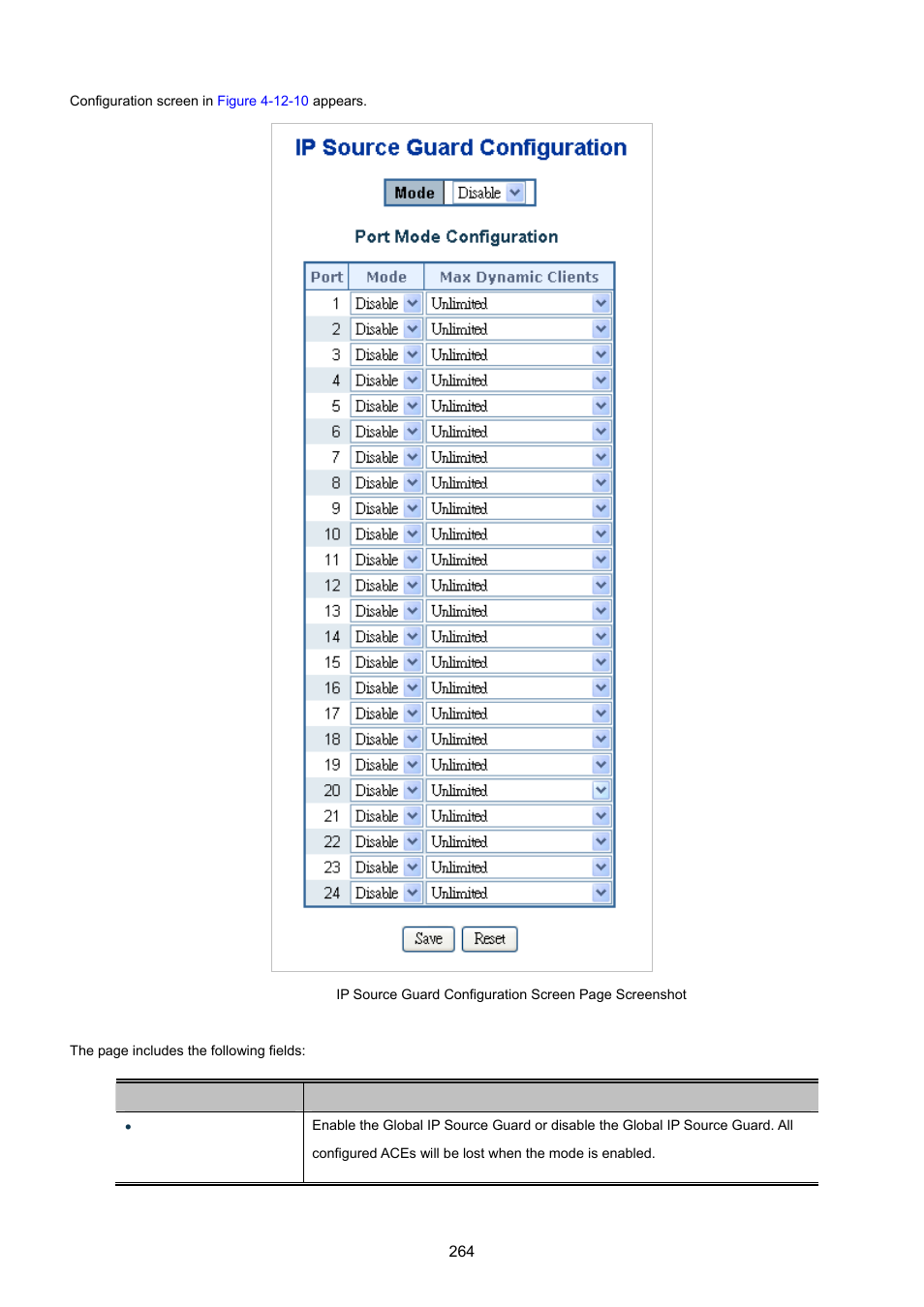PLANET MGSW-24160F User Manual | Page 264 / 523
