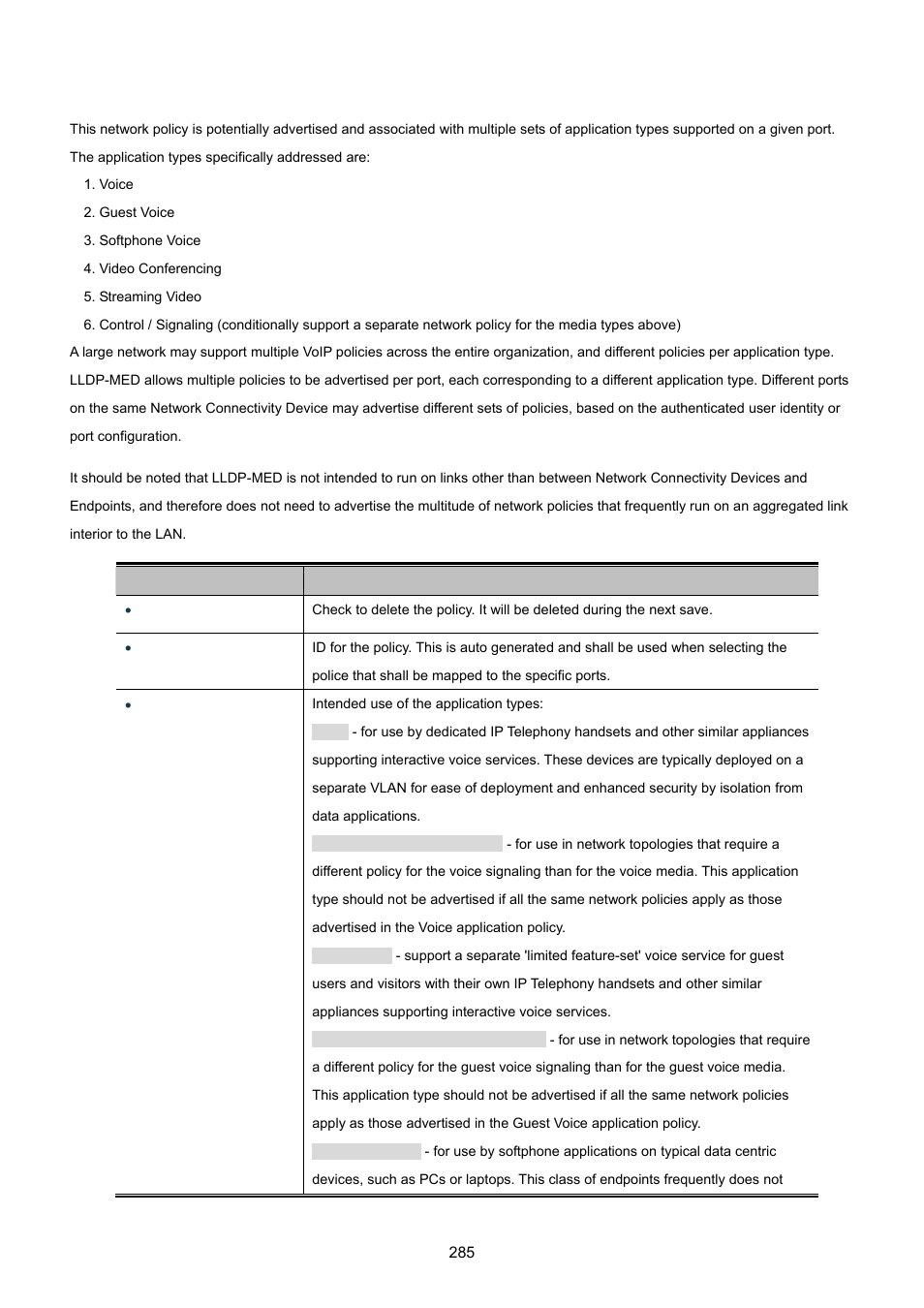 PLANET MGSW-24160F User Manual | Page 285 / 523