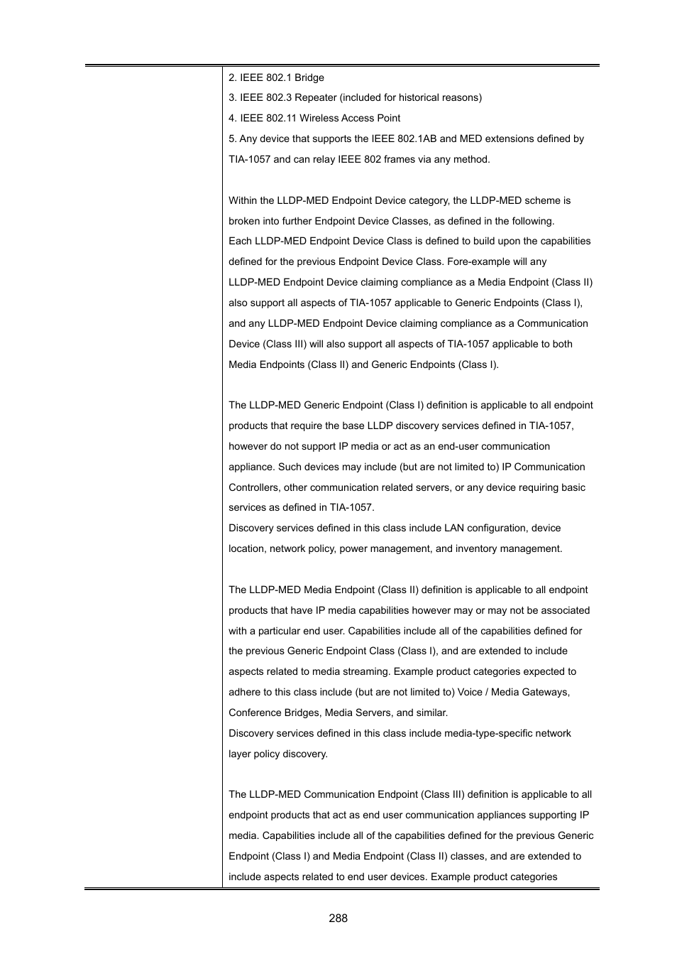 PLANET MGSW-24160F User Manual | Page 288 / 523