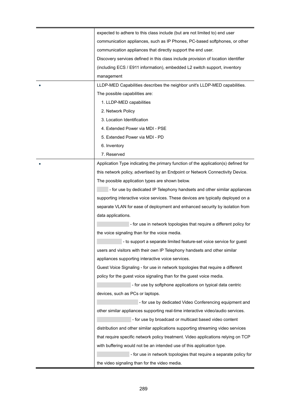 PLANET MGSW-24160F User Manual | Page 289 / 523