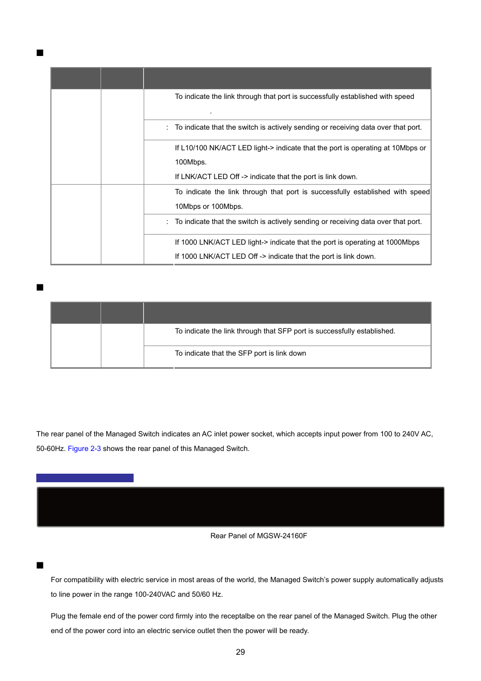 3 switch rear panel | PLANET MGSW-24160F User Manual | Page 29 / 523