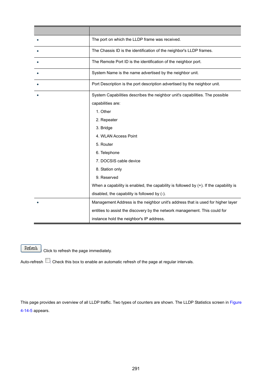 6 port statistics | PLANET MGSW-24160F User Manual | Page 291 / 523