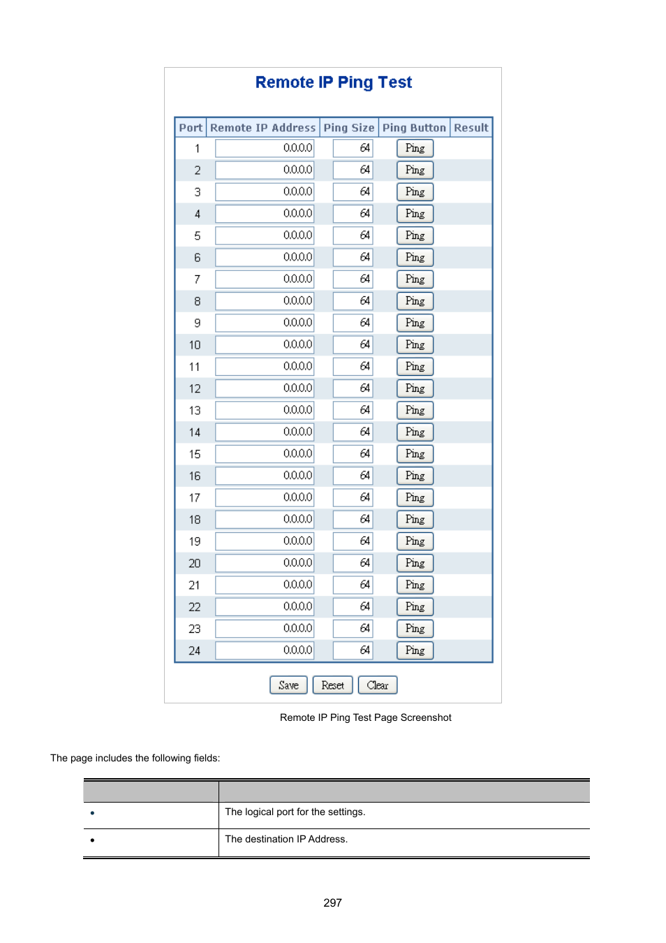 PLANET MGSW-24160F User Manual | Page 297 / 523