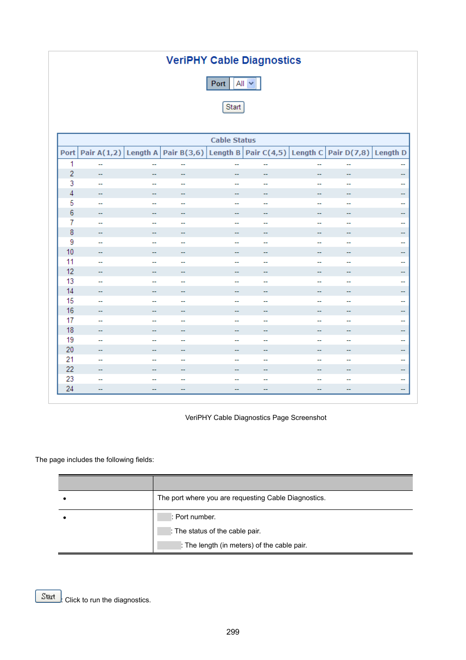 PLANET MGSW-24160F User Manual | Page 299 / 523