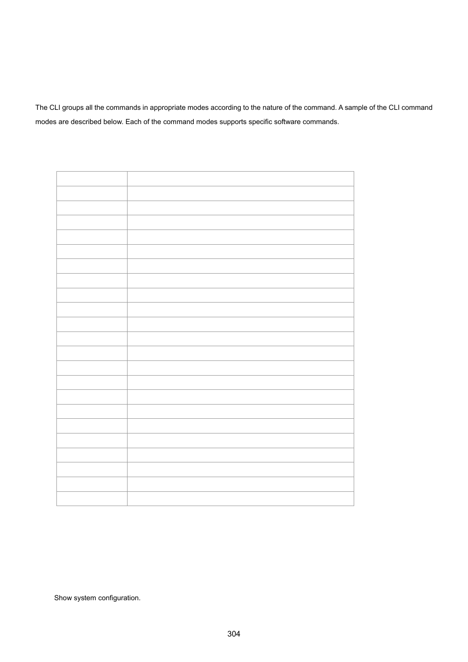 Command line mode, 1 system command, System configuration | Command groups | PLANET MGSW-24160F User Manual | Page 304 / 523