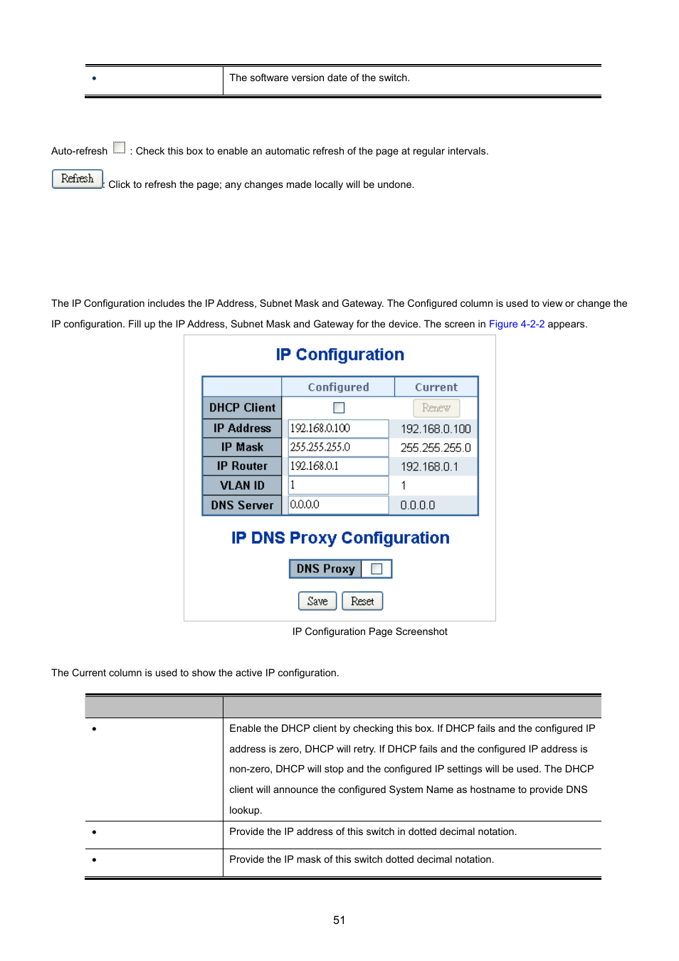 2 ip configuration | PLANET MGSW-24160F User Manual | Page 51 / 523