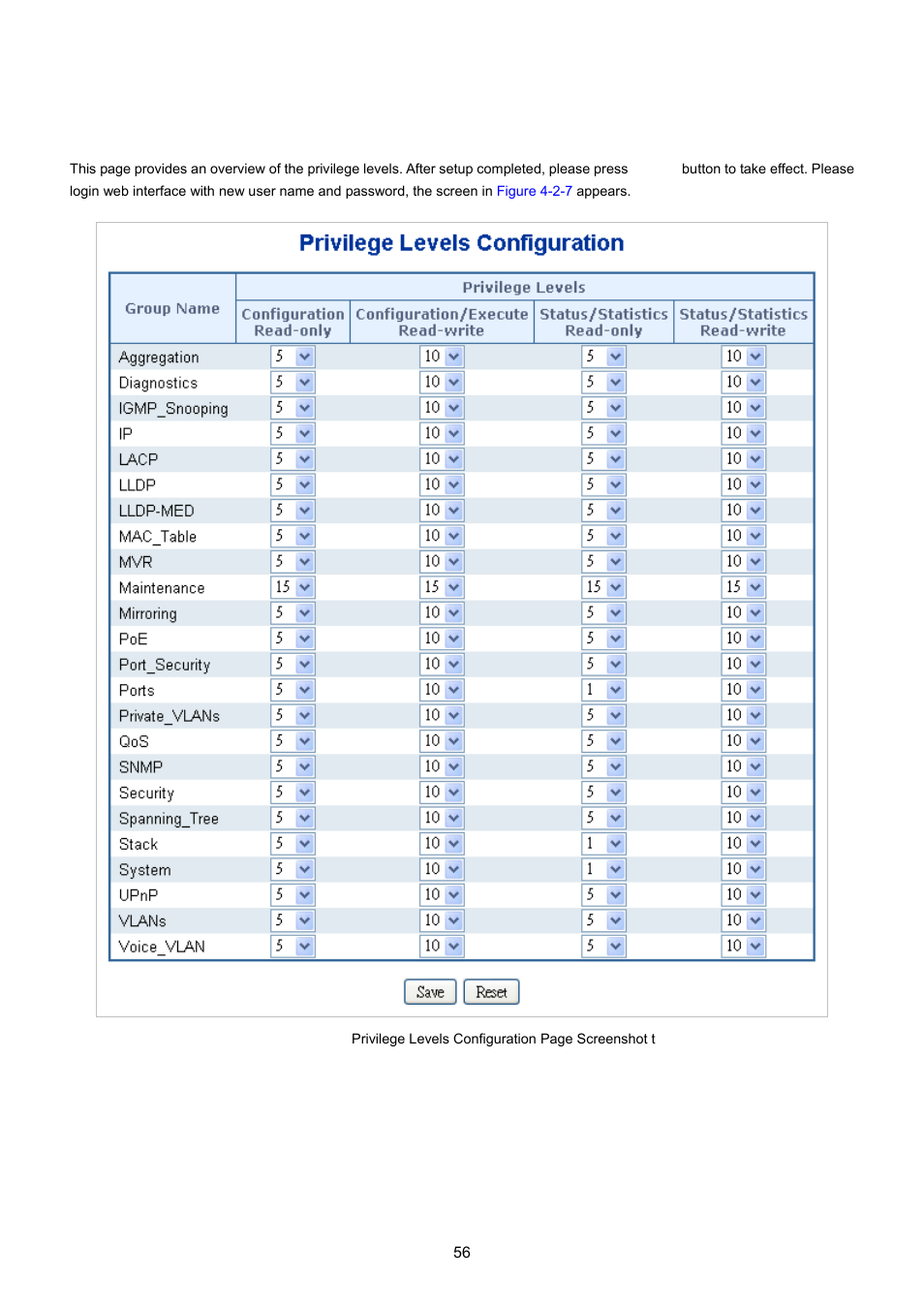 5 users privilege levels | PLANET MGSW-24160F User Manual | Page 56 / 523
