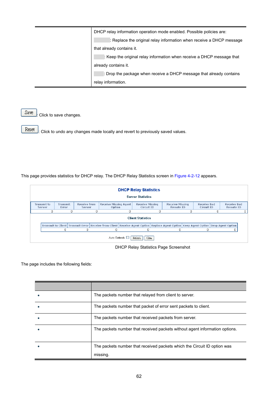 9 dhcp relay statistics | PLANET MGSW-24160F User Manual | Page 62 / 523
