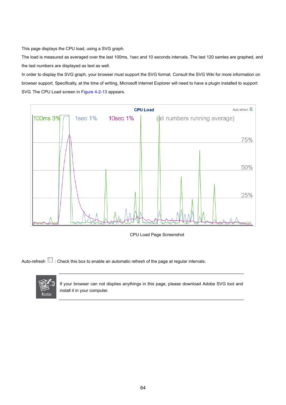10 cpu load | PLANET MGSW-24160F User Manual | Page 64 / 523