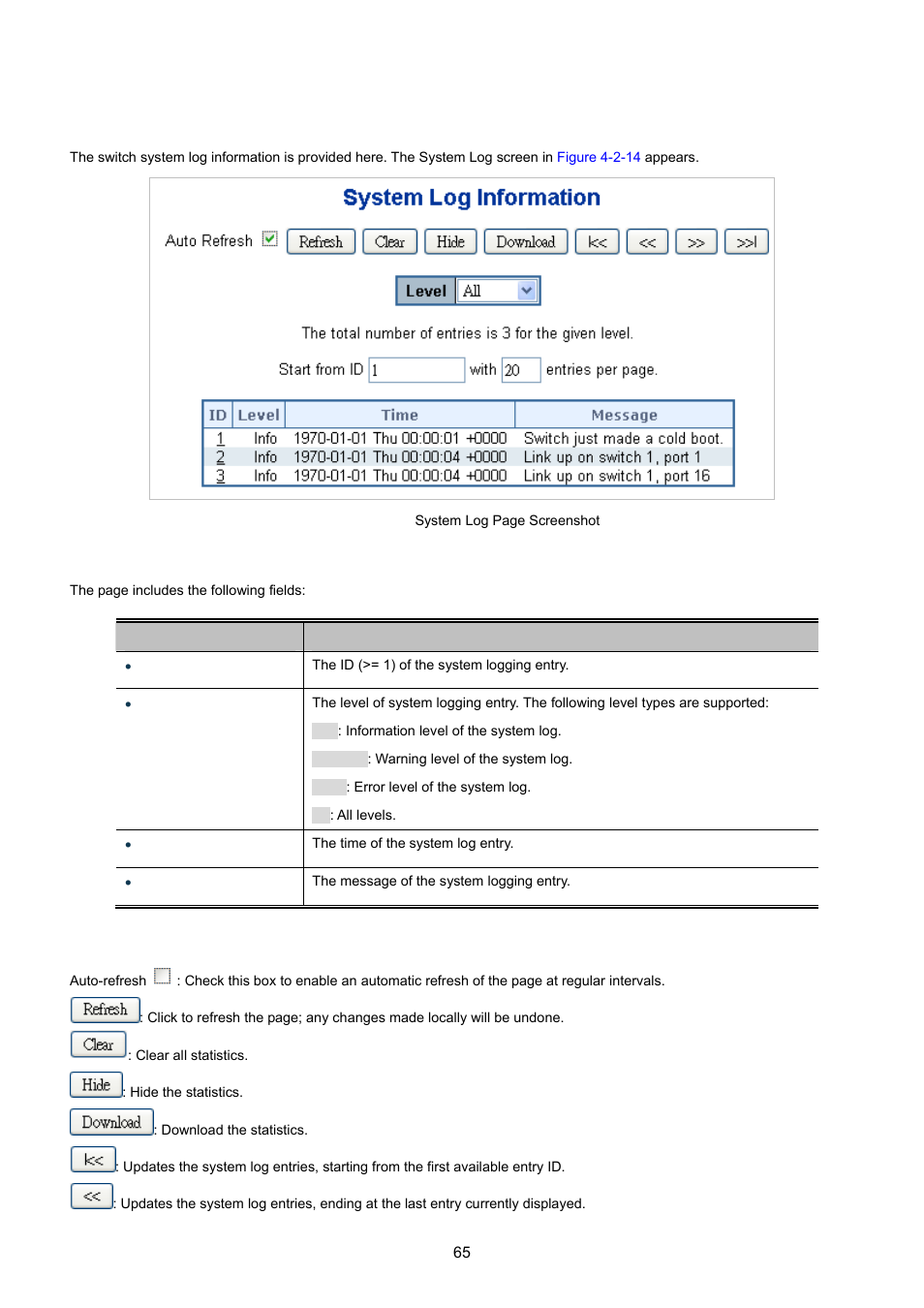 11 system log | PLANET MGSW-24160F User Manual | Page 65 / 523