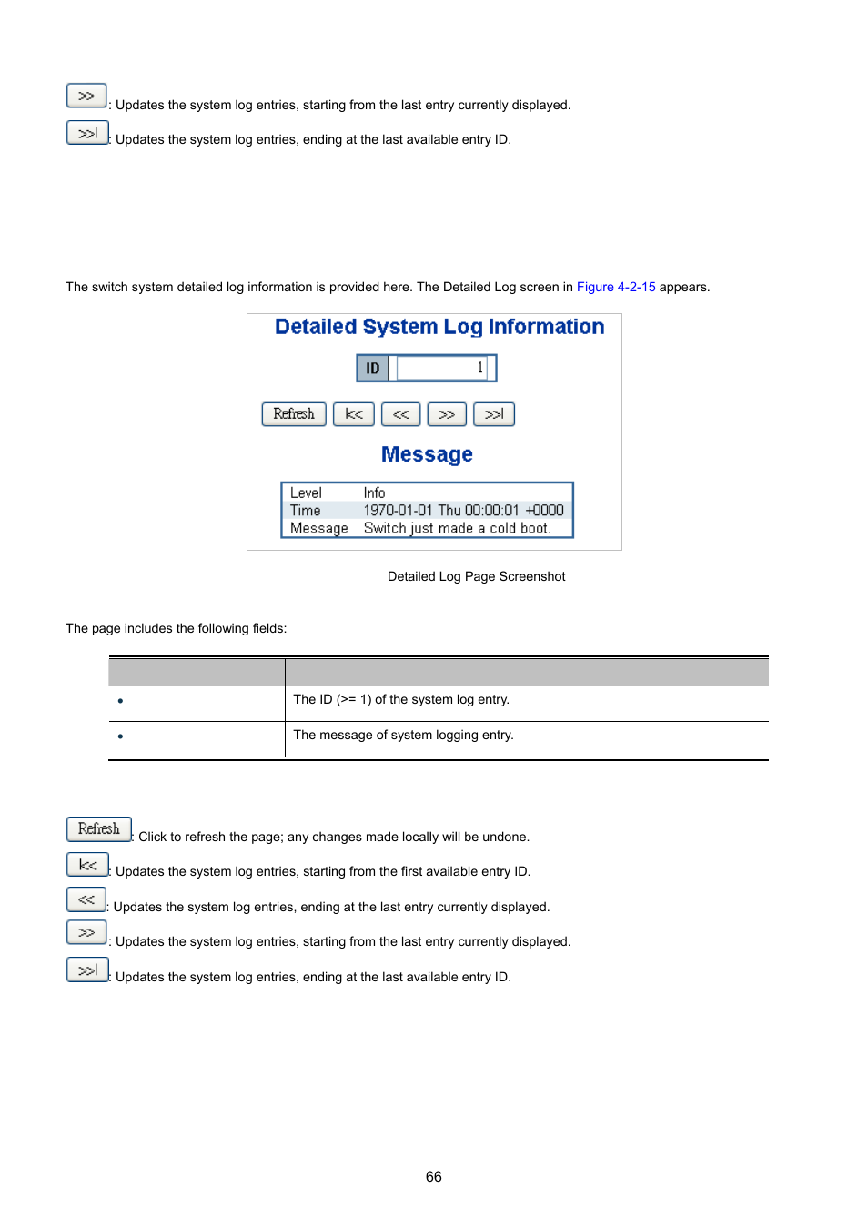 12 detailed log | PLANET MGSW-24160F User Manual | Page 66 / 523