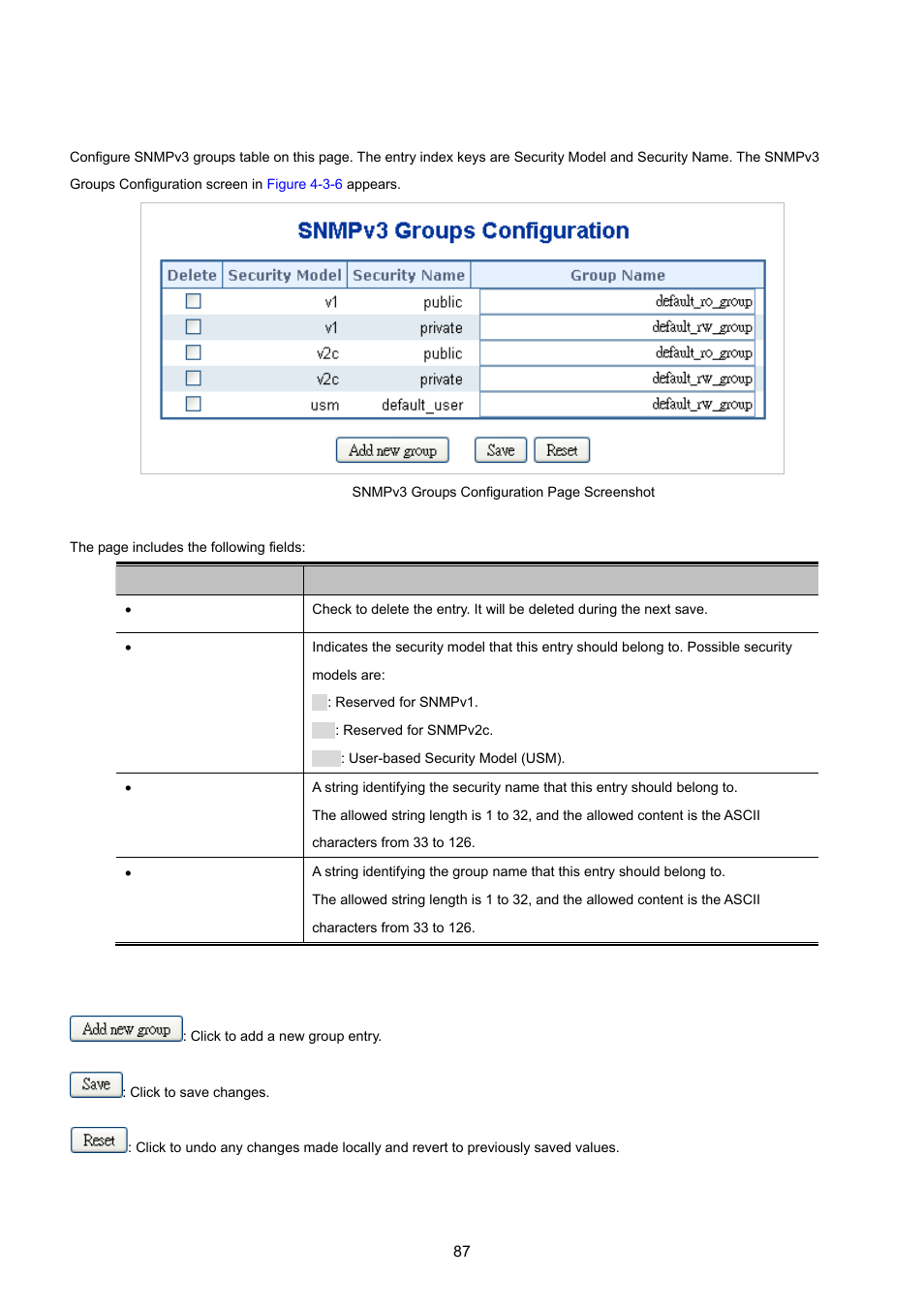 3 snmpv3 groups configuration | PLANET MGSW-24160F User Manual | Page 87 / 523