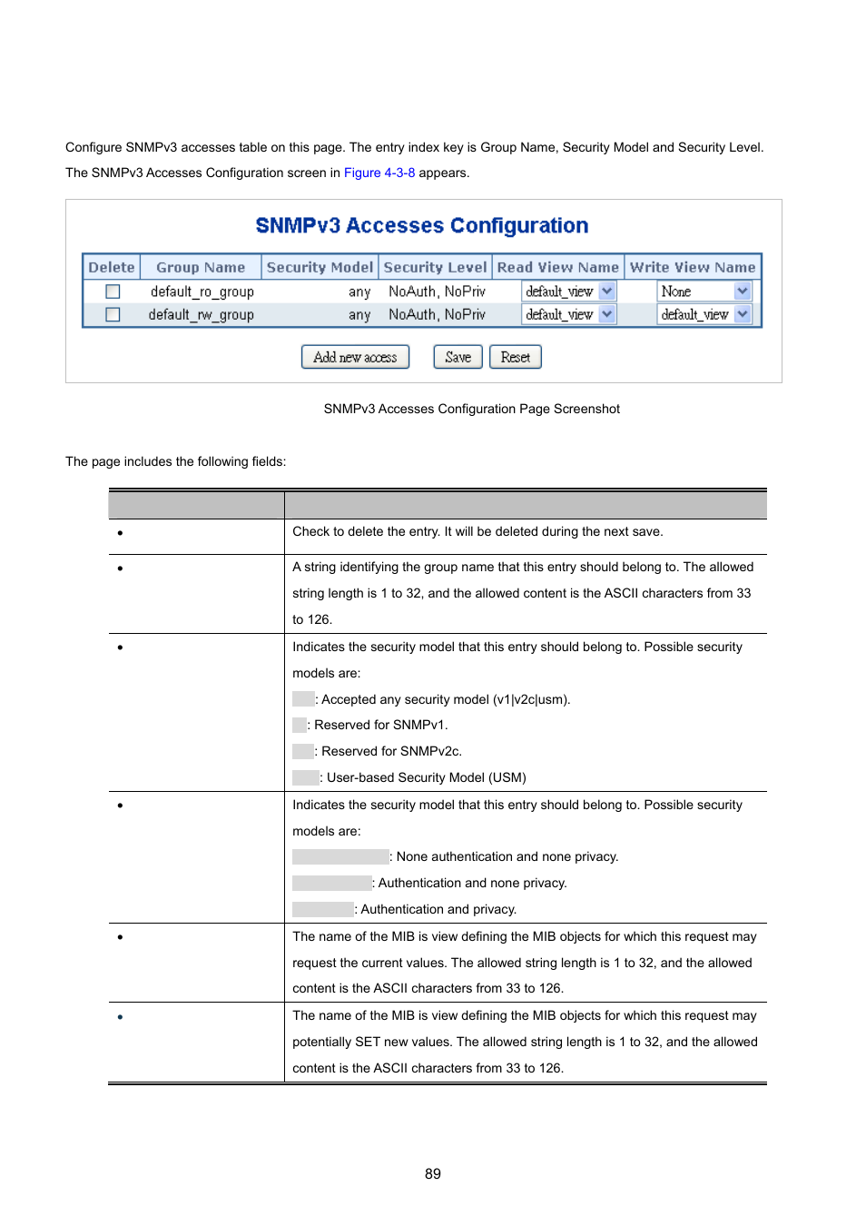 5 snmpv3 accesses configuration | PLANET MGSW-24160F User Manual | Page 89 / 523