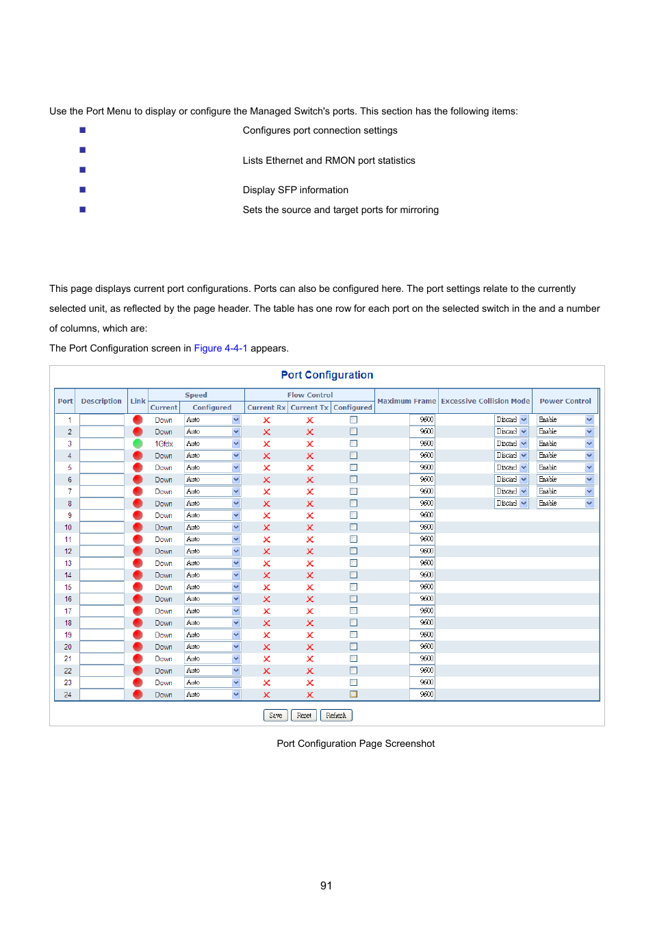 4 port management, 1 port configuration | PLANET MGSW-24160F User Manual | Page 91 / 523