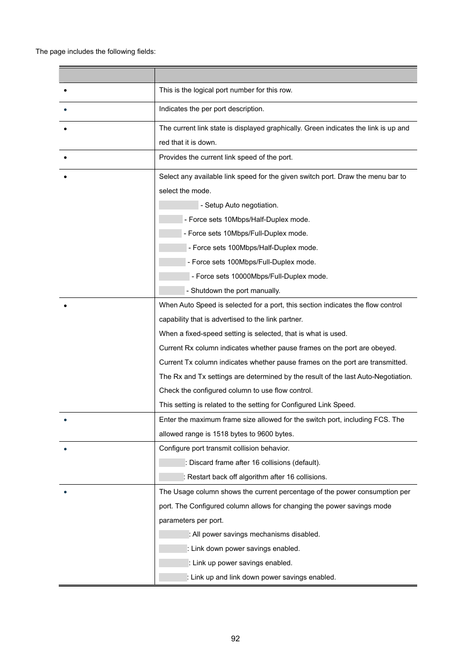 PLANET MGSW-24160F User Manual | Page 92 / 523