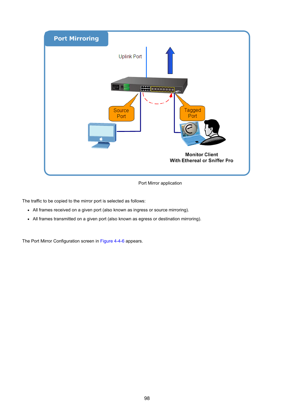 PLANET MGSW-24160F User Manual | Page 98 / 523