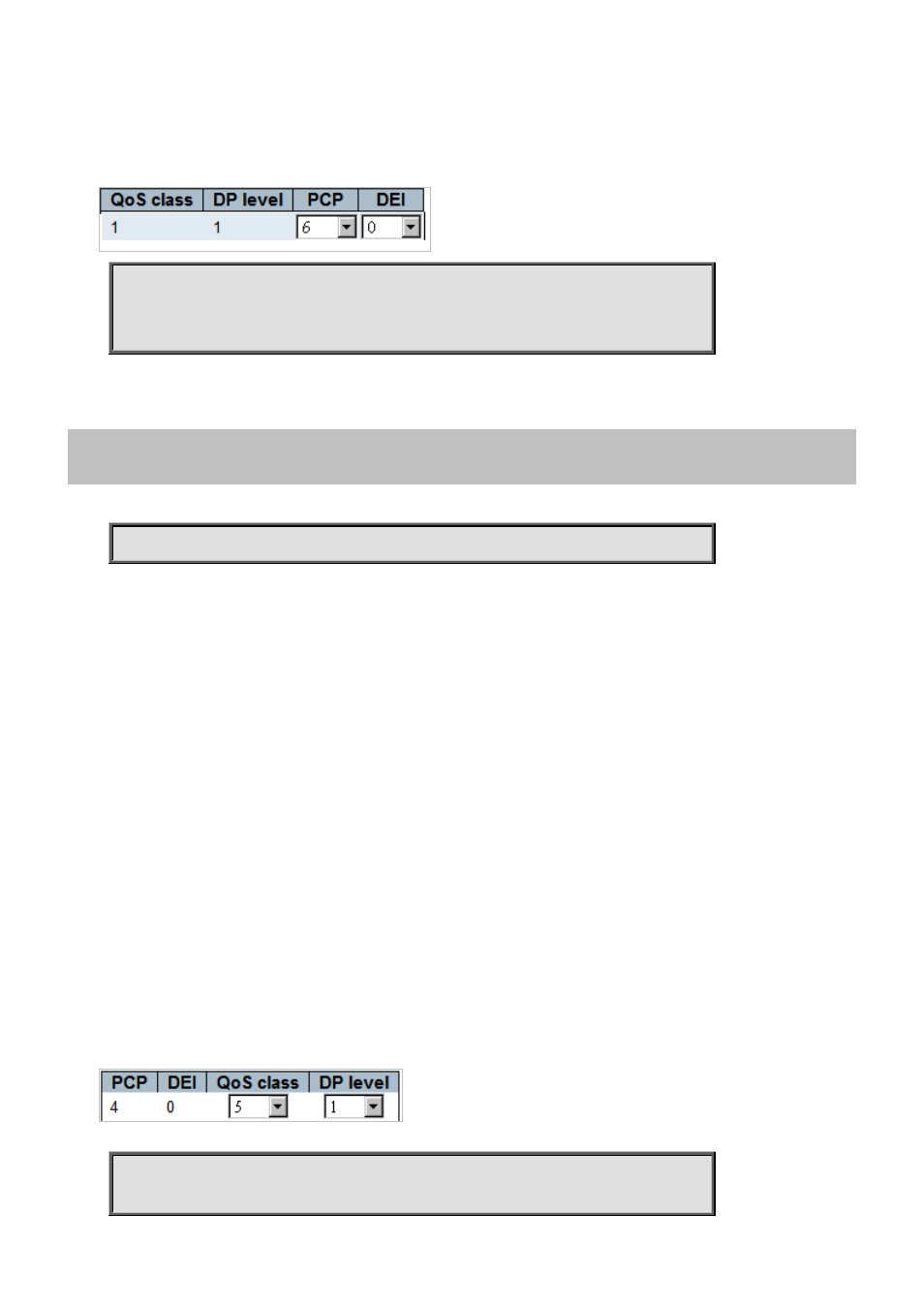 91 qos map tag-cos | PLANET MGSW-28240F User Manual | Page 128 / 438