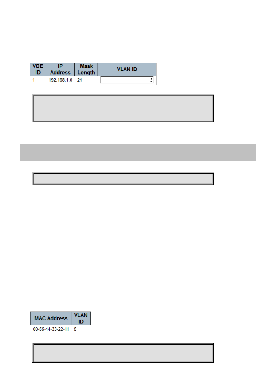 128 switchport vlan mac | PLANET MGSW-28240F User Manual | Page 150 / 438