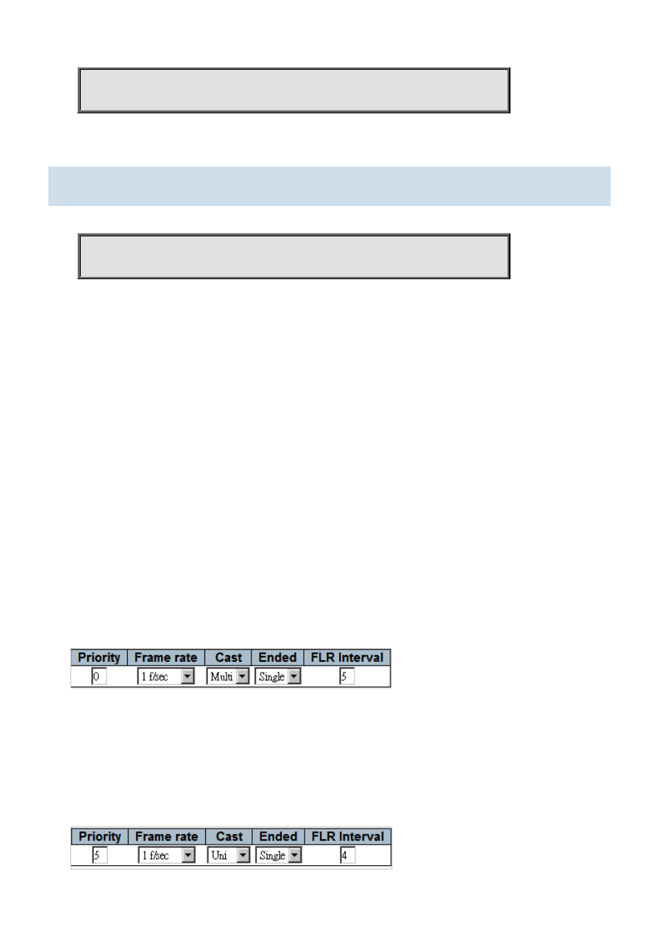 128 mep <instance> lm | PLANET MGSW-28240F User Manual | Page 240 / 438