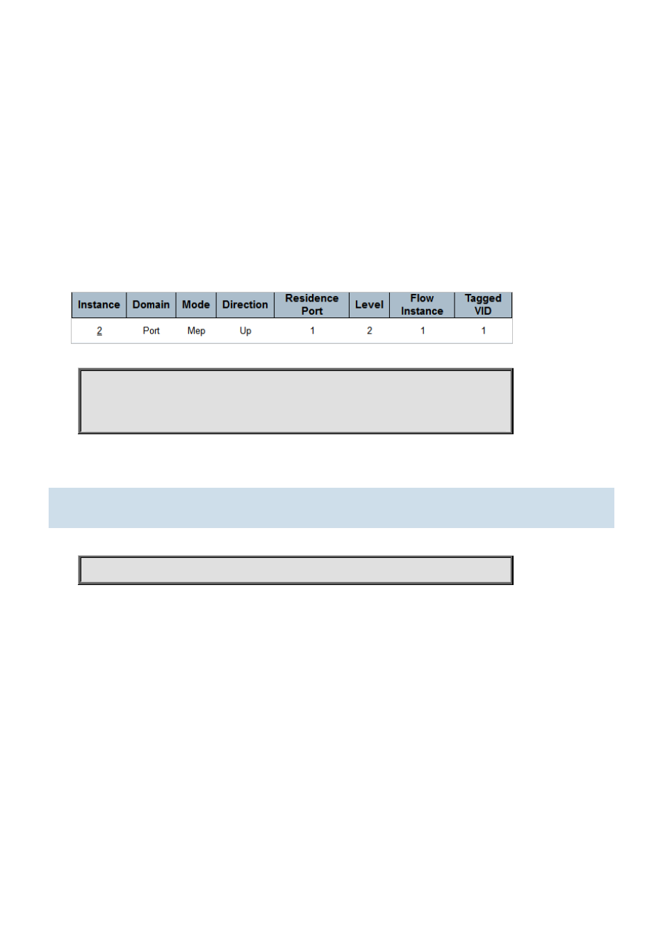 136 mep <instance> vid | PLANET MGSW-28240F User Manual | Page 246 / 438