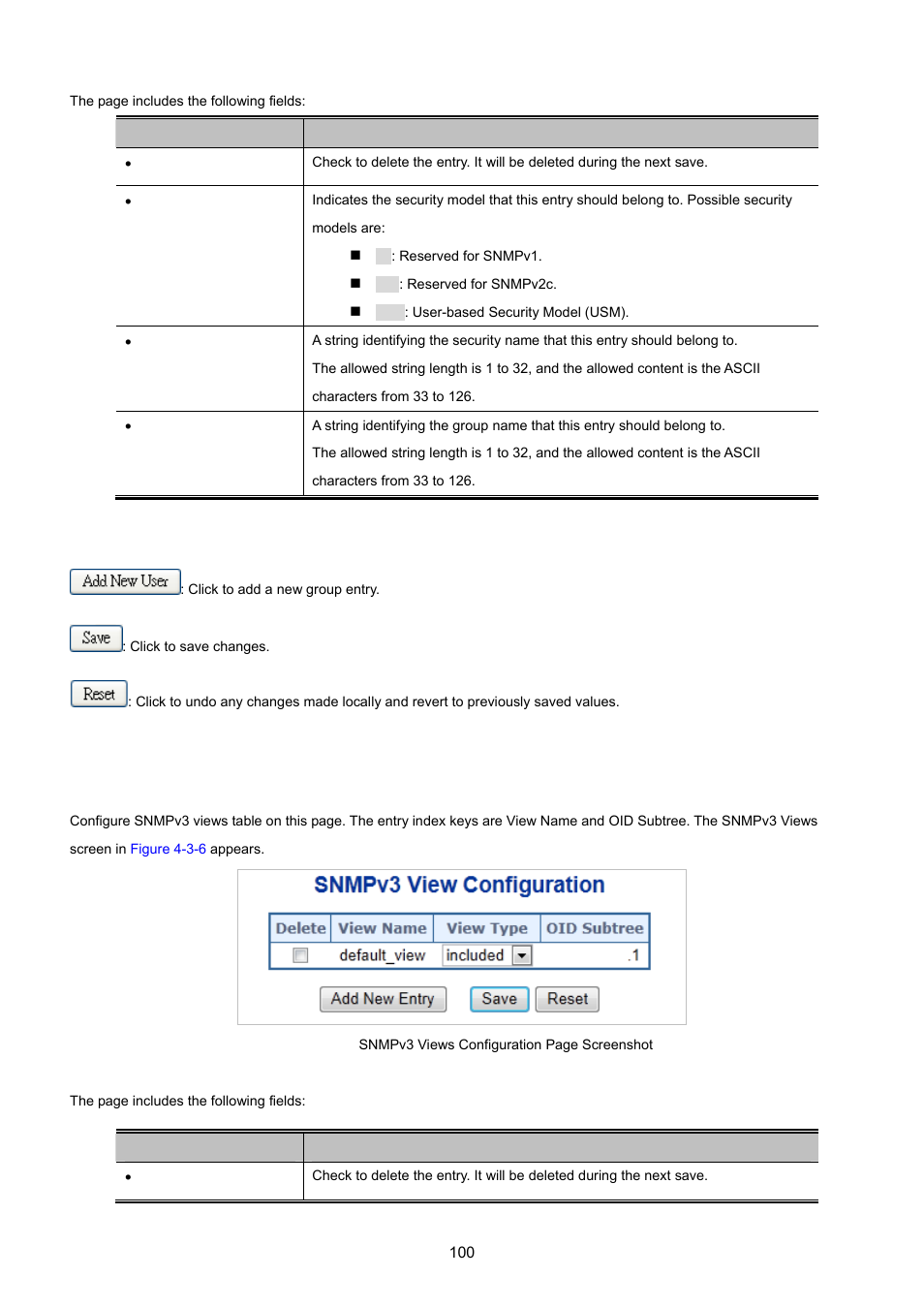 4 snmpv3 views | PLANET MGSW-28240F User Manual | Page 100 / 643