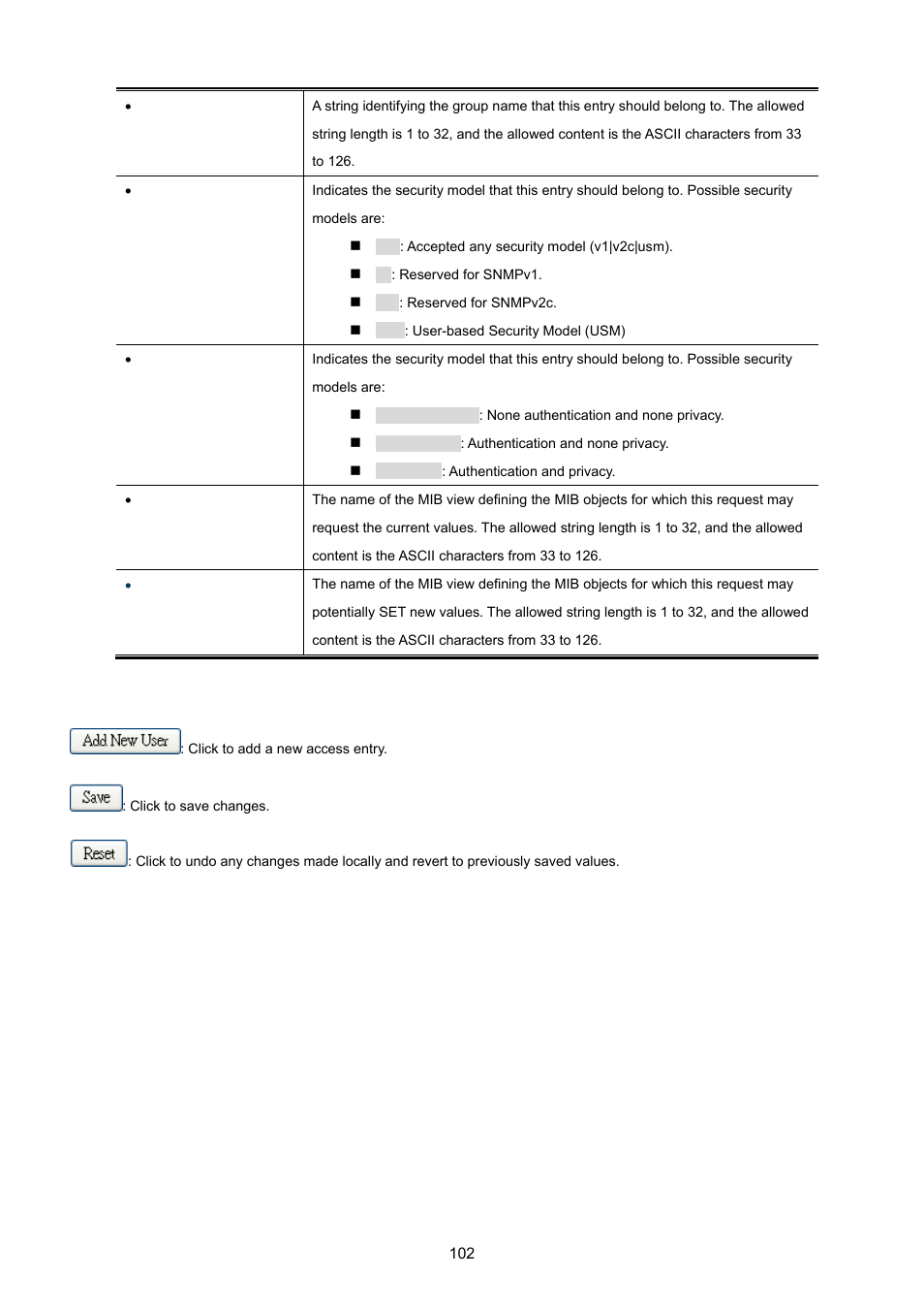 PLANET MGSW-28240F User Manual | Page 102 / 643