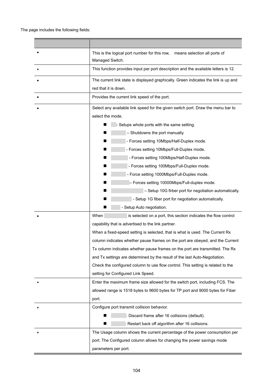 PLANET MGSW-28240F User Manual | Page 104 / 643