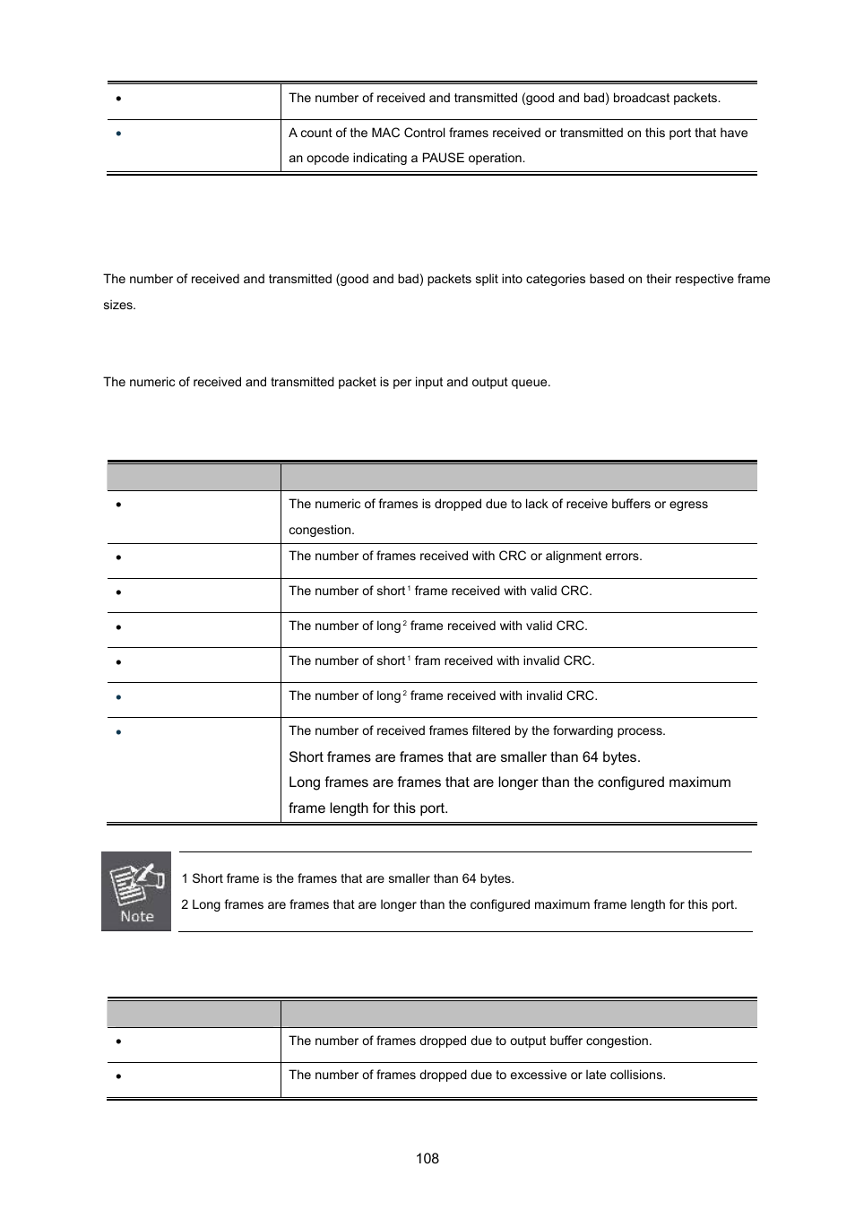 PLANET MGSW-28240F User Manual | Page 108 / 643