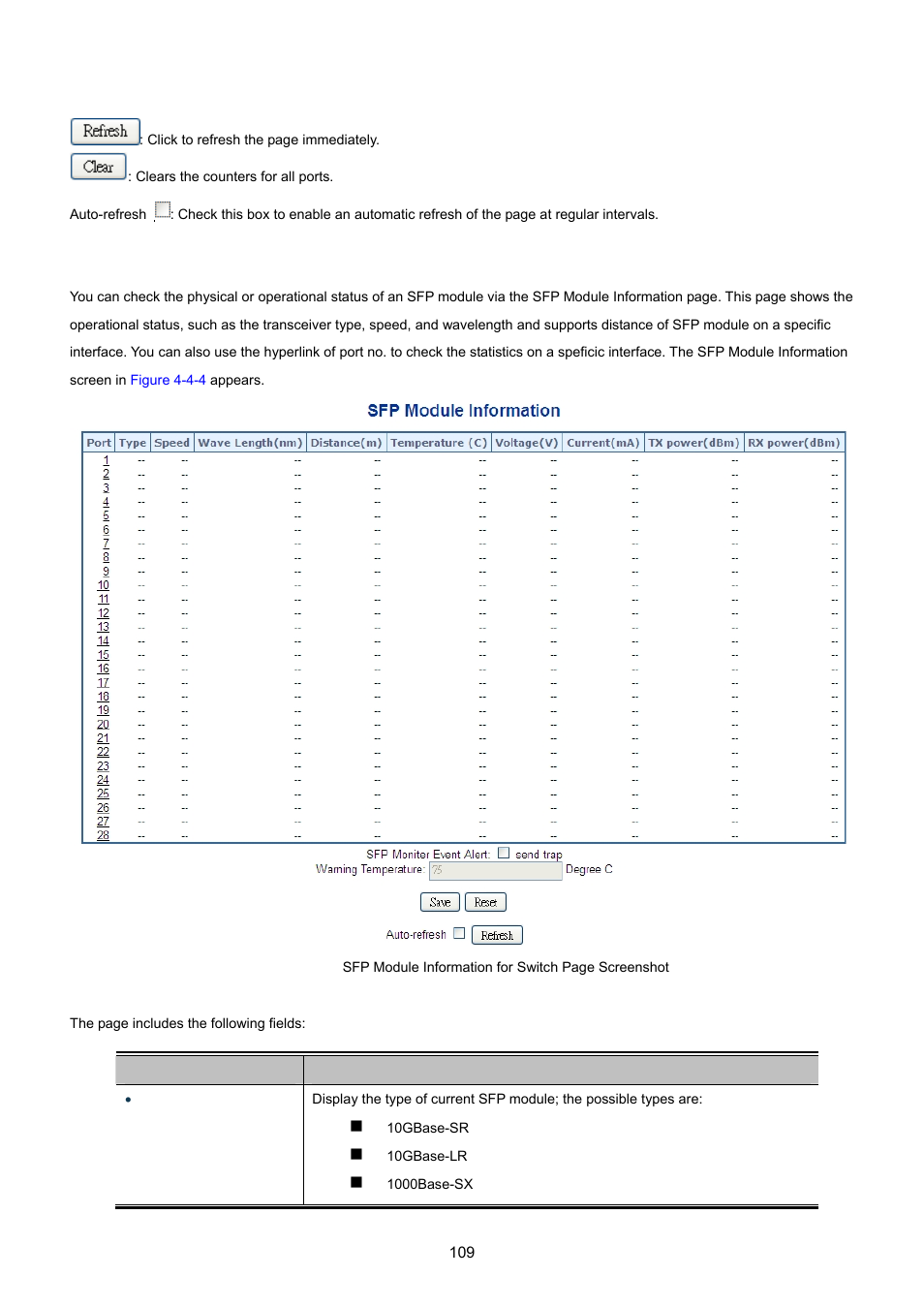 4 sfp information | PLANET MGSW-28240F User Manual | Page 109 / 643