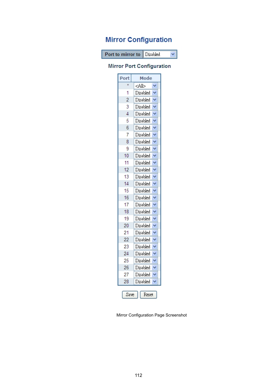 PLANET MGSW-28240F User Manual | Page 112 / 643