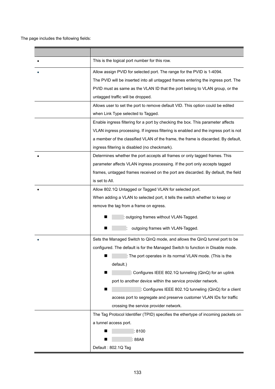 PLANET MGSW-28240F User Manual | Page 133 / 643