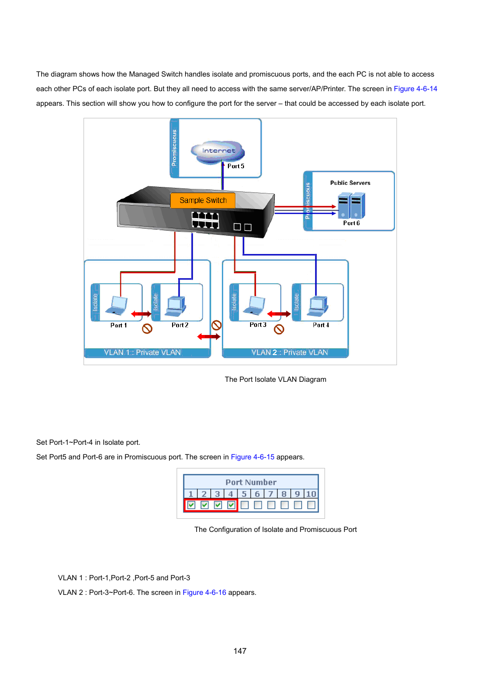 3 port isolate | PLANET MGSW-28240F User Manual | Page 147 / 643