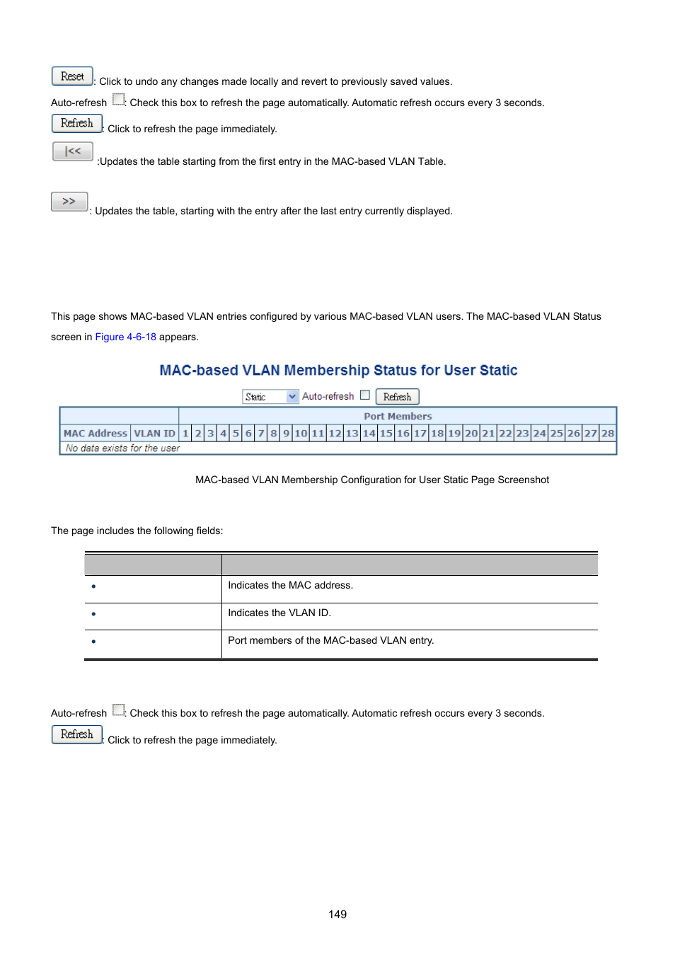 12 mac-based vlan status | PLANET MGSW-28240F User Manual | Page 149 / 643