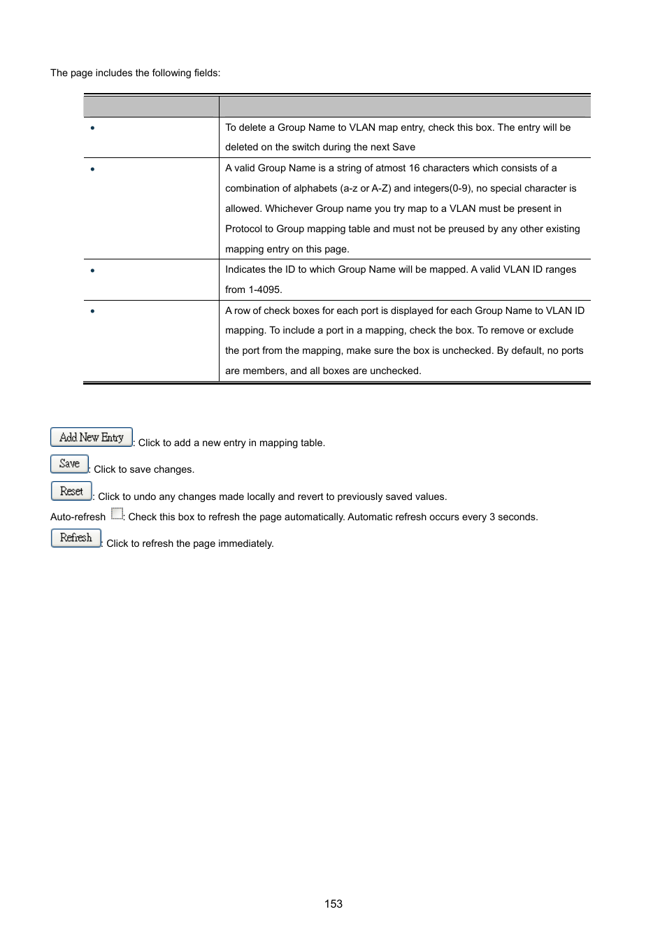 PLANET MGSW-28240F User Manual | Page 153 / 643