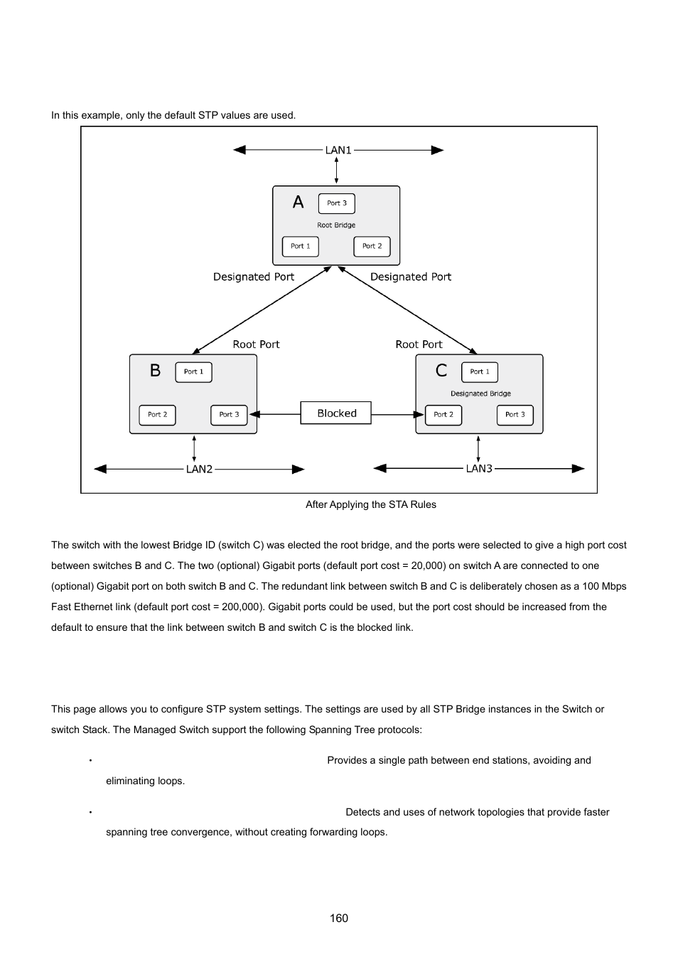 2 stp system configuration | PLANET MGSW-28240F User Manual | Page 160 / 643