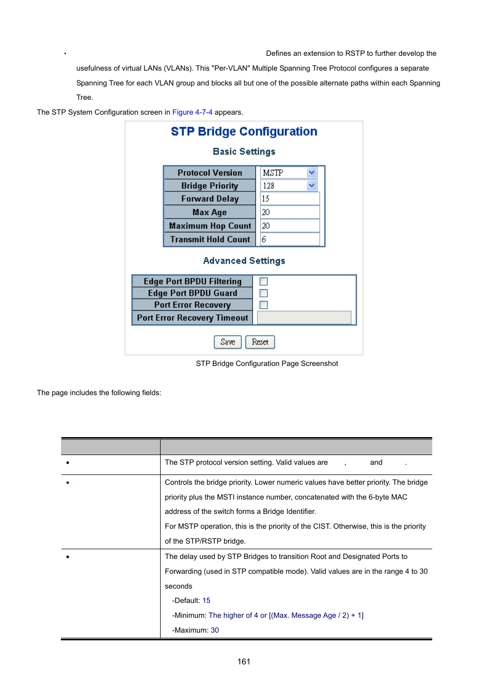 PLANET MGSW-28240F User Manual | Page 161 / 643