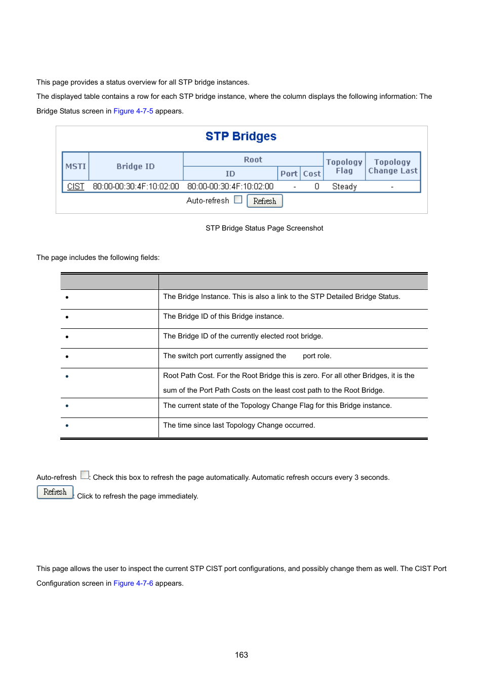 3 bridge status, 4 cist port configuration | PLANET MGSW-28240F User Manual | Page 163 / 643